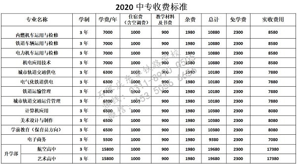 石家莊東華鐵路學校收費情況怎樣？