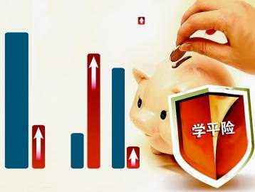 石家莊鐵路職業技工學校學平險報銷方式
