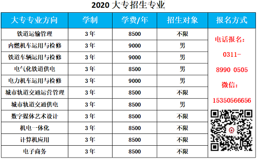 石家莊東華鐵路學校大專班2020年招生計劃