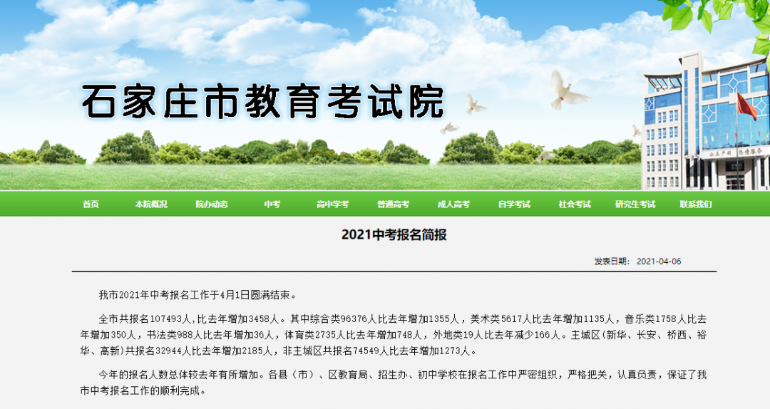 2021年河北中考人數確定啦！