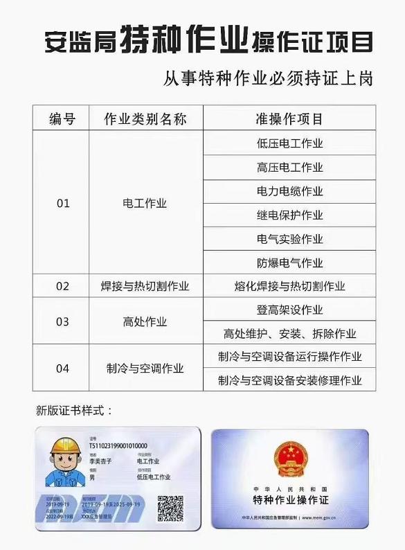 石家莊電工證補貼是真的嗎？怎么領？