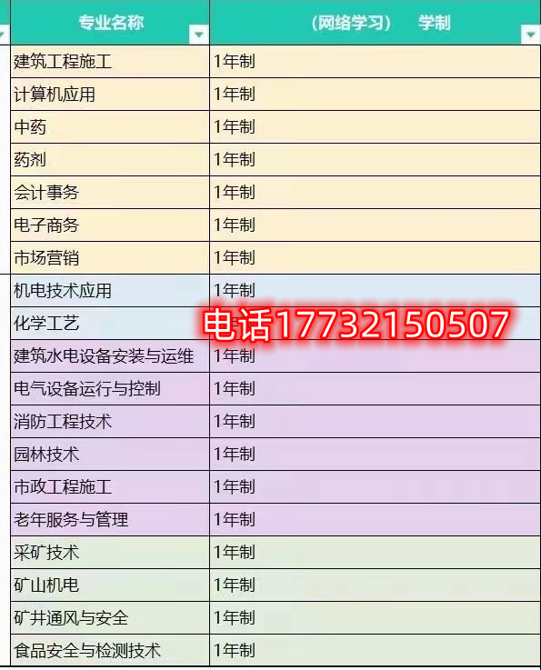 電大中專學籍注冊官網查詢