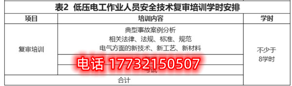 石家莊低壓電工證復(fù)審培訓(xùn)課時(shí)多少？Q截圖20230123224301.jpg