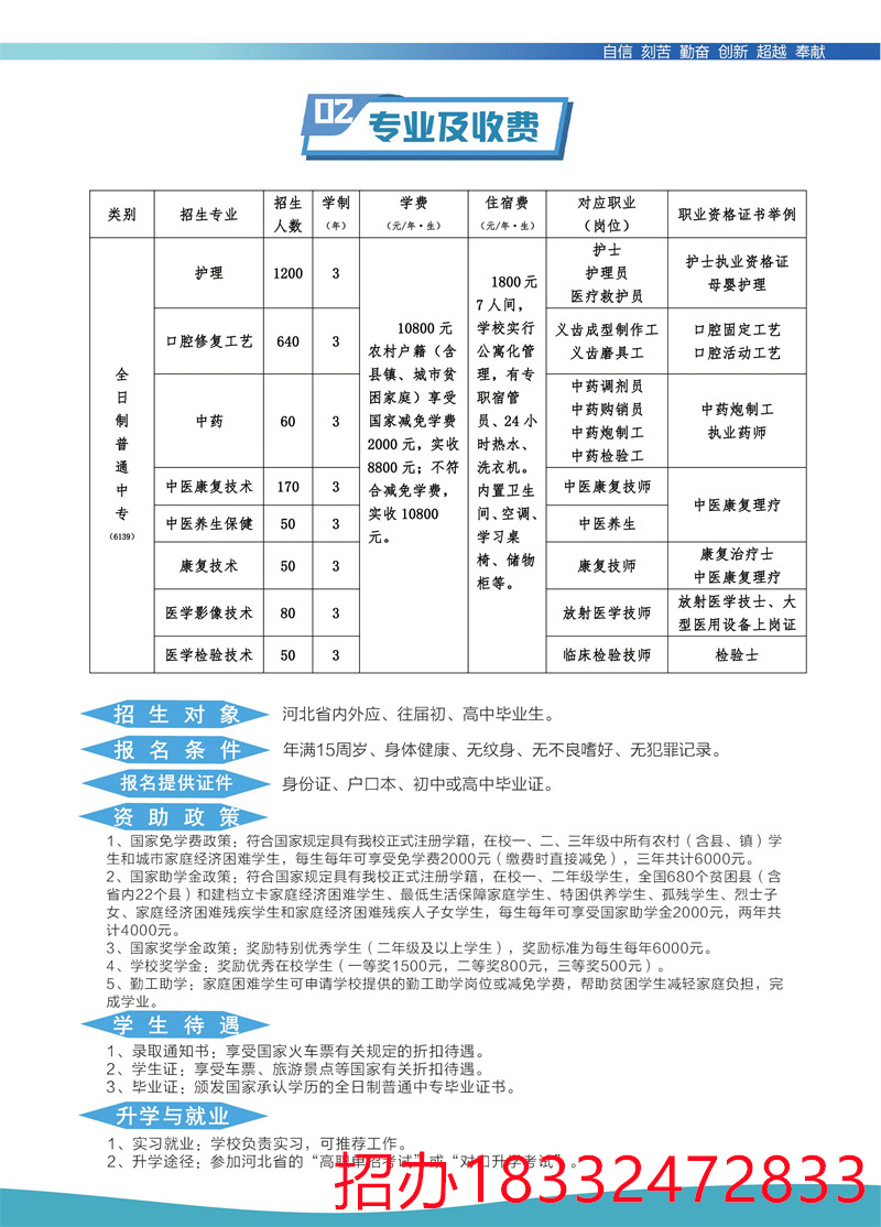 石家莊冀聯(lián)醫(yī)學(xué)院2024年秋季招生簡(jiǎn)章（圖片版）