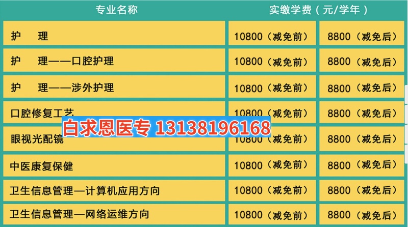 石家莊白求恩醫學中專學校2025年學費標準